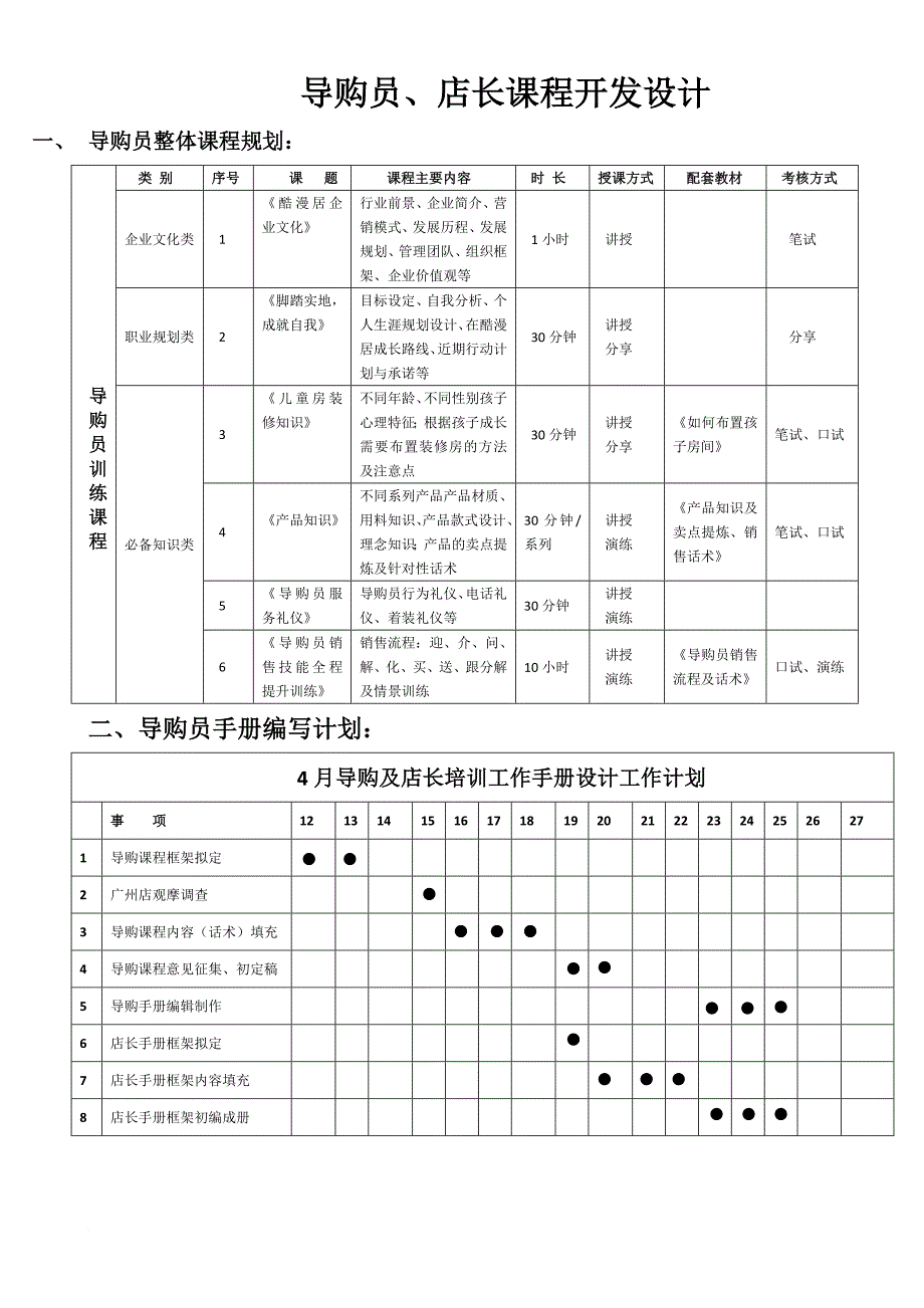 导购员销售基本功训练(讲师讲义)_第1页