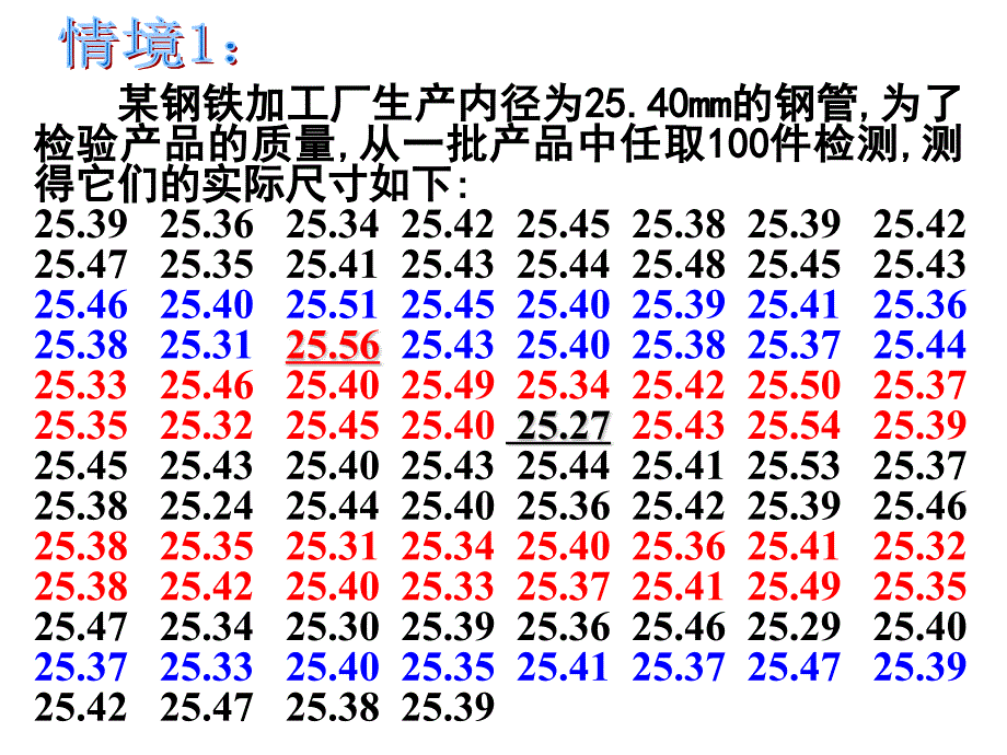 数学：2.4《正态分布》课件(新人教A版选修2-3)_第2页