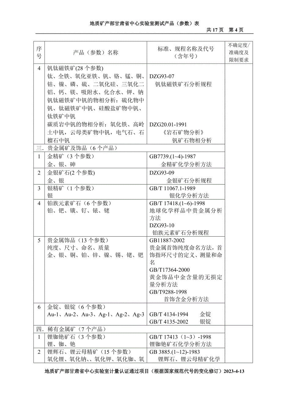 测试产品表剖析_第4页