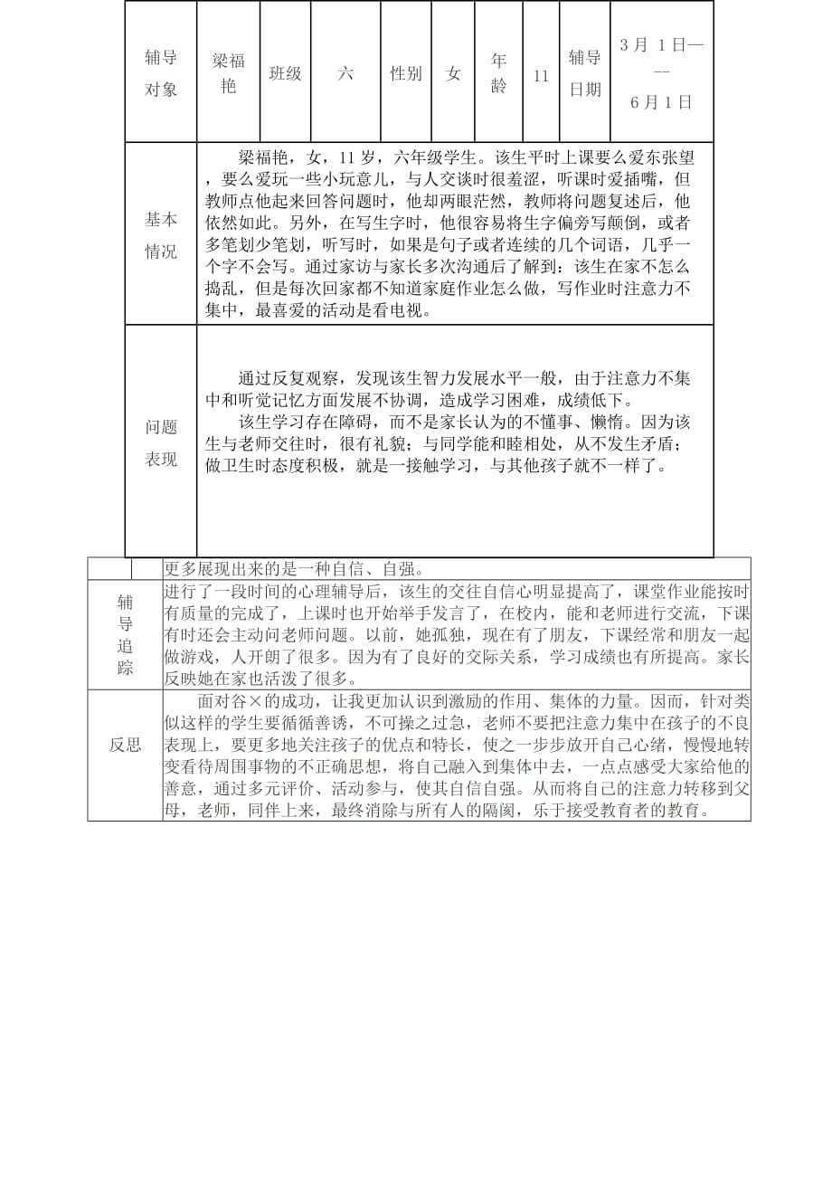 小学生心理健康教育个案辅导记录表(同名19172)_第4页