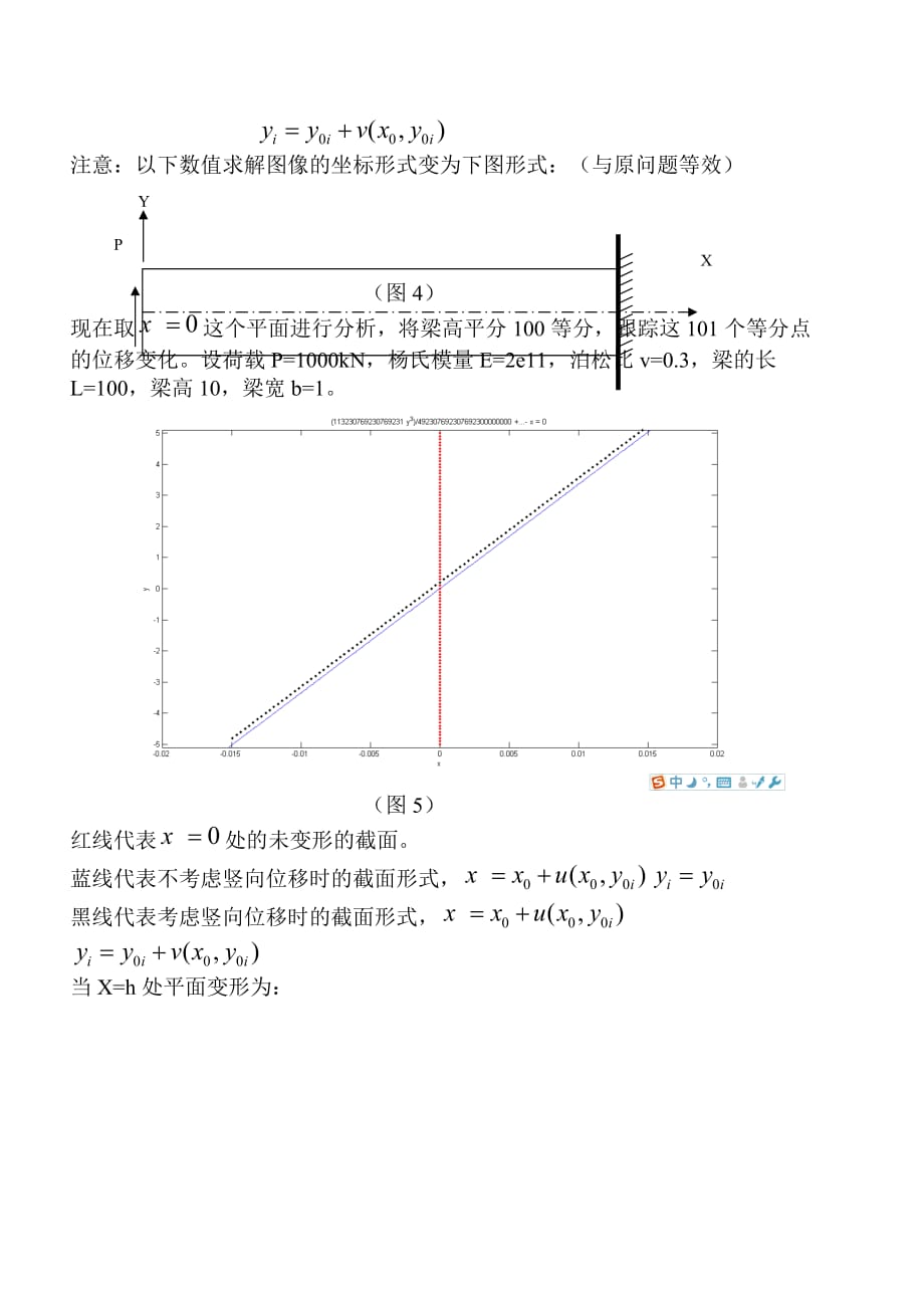 平截面假设_第3页