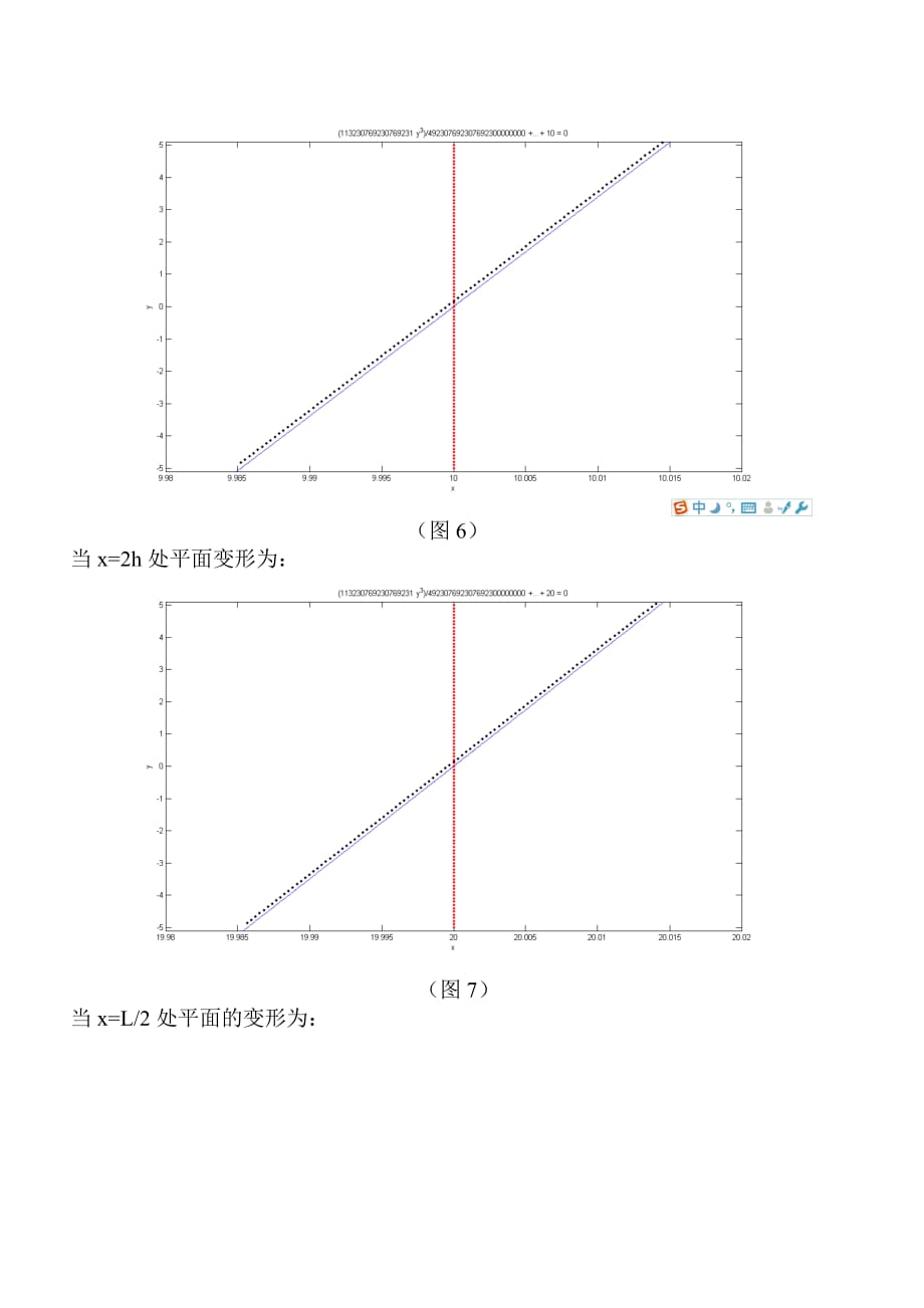 平截面假设_第4页