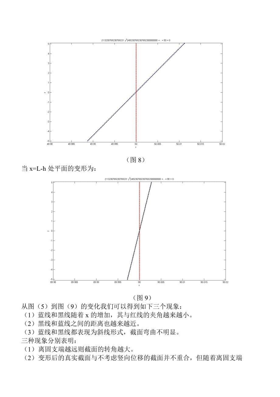 平截面假设_第5页