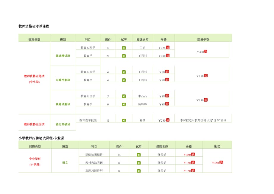 山东事业单位教育系统招考课程_第3页