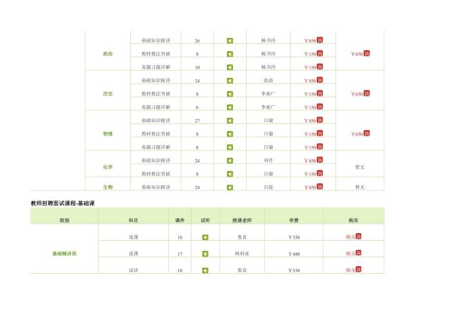 山东事业单位教育系统招考课程_第5页