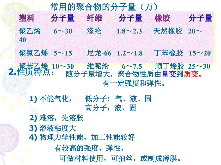 第1章高分子基本概念资料_第3页