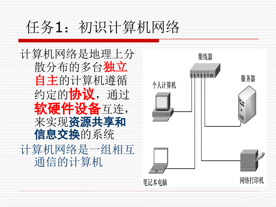 第1.1节初识计算机网络资料_第3页