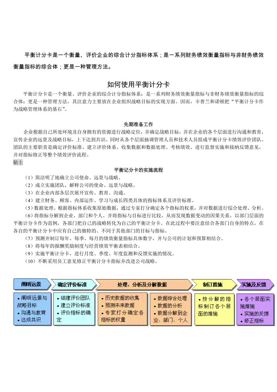 如何使用平衡记分卡.doc_第1页