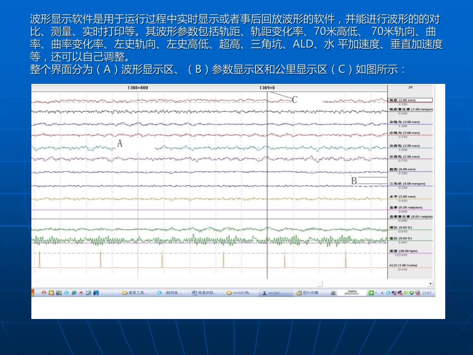 轨检车波形图分析及应用新)资料_第3页