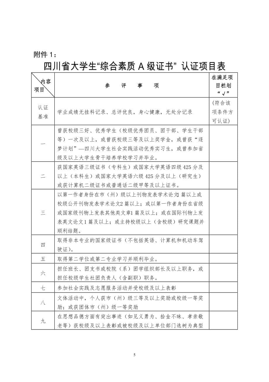 四川大学生综合素质a级证书认证条例_第5页