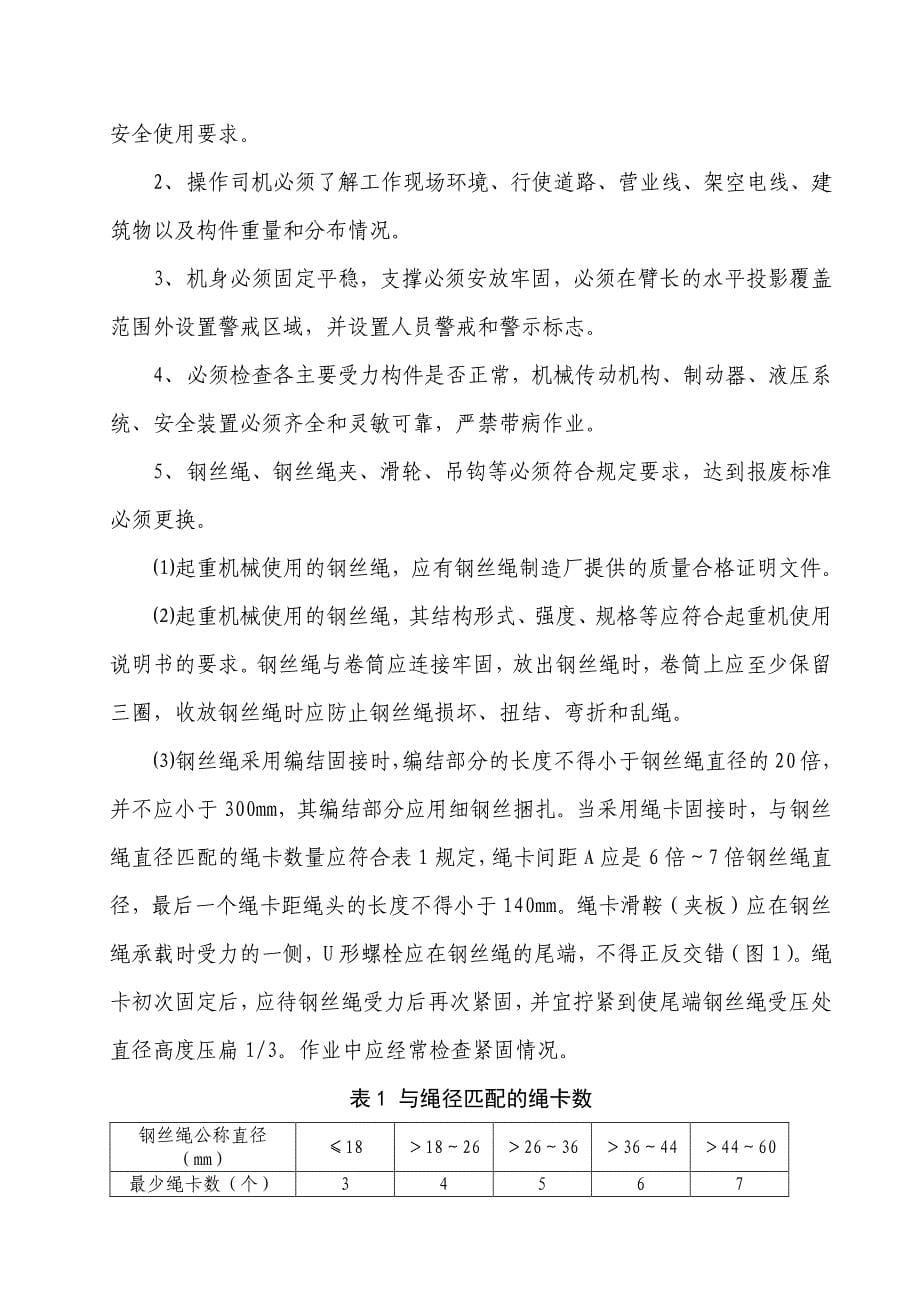 起重吊装作业安全卡控细则及工序卡控表资料_第5页