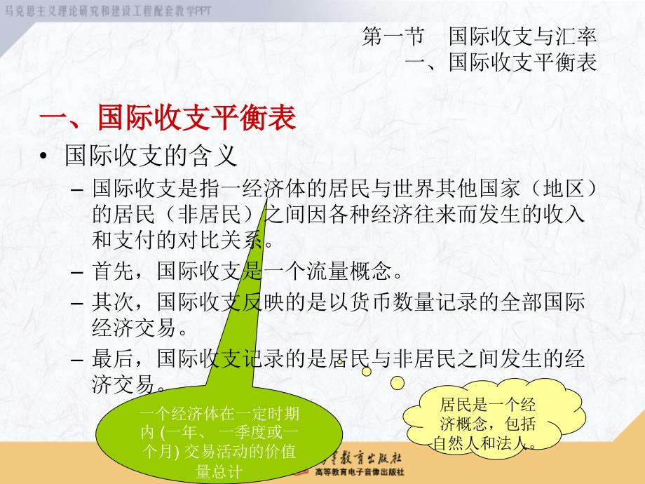 马列工程西方经济学ppt宏观第15章资料_第4页