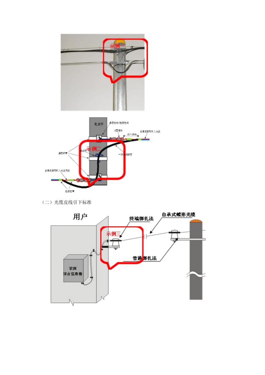 宽带上门安装规范_第4页
