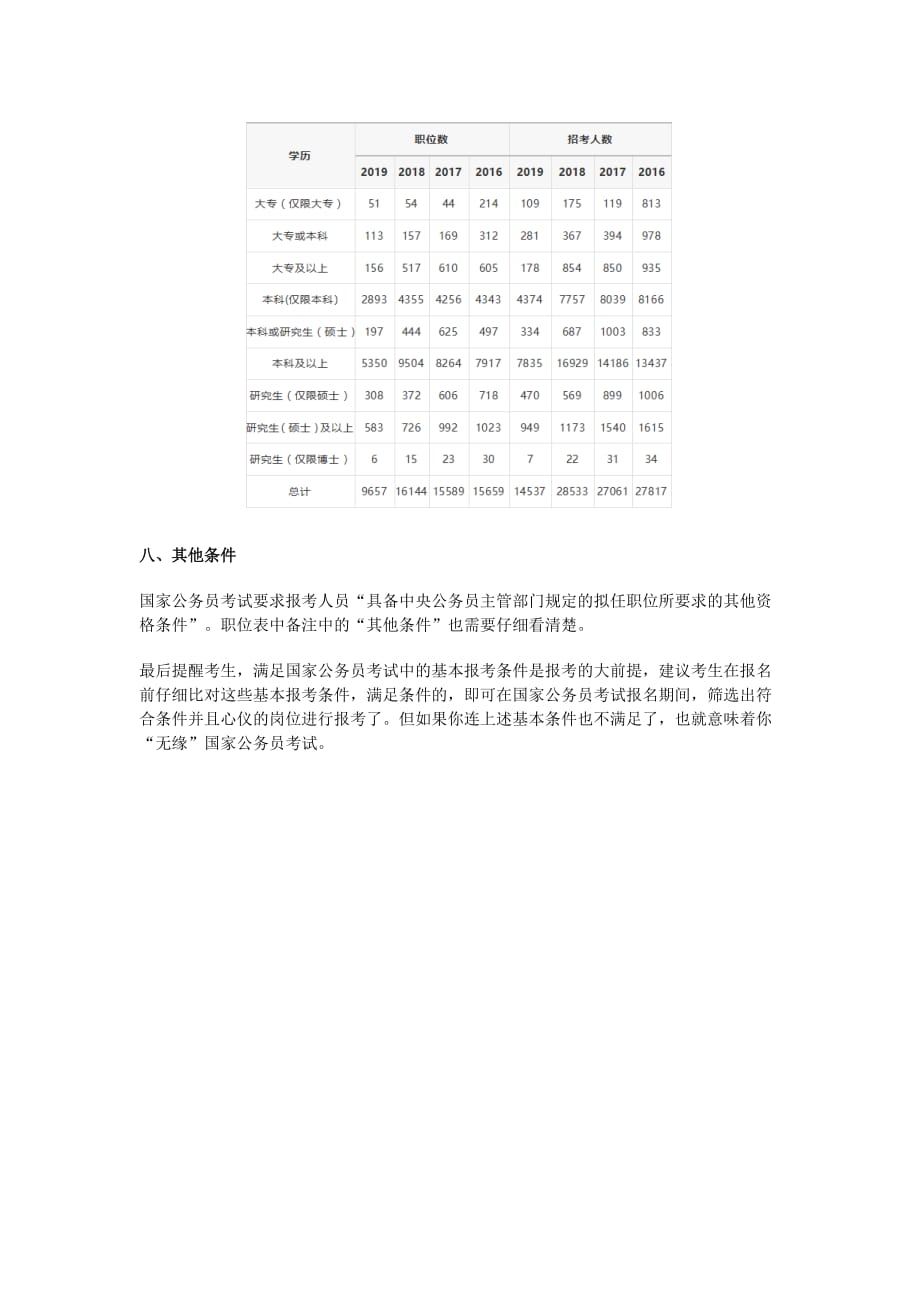 2020国考国庆班_第4页