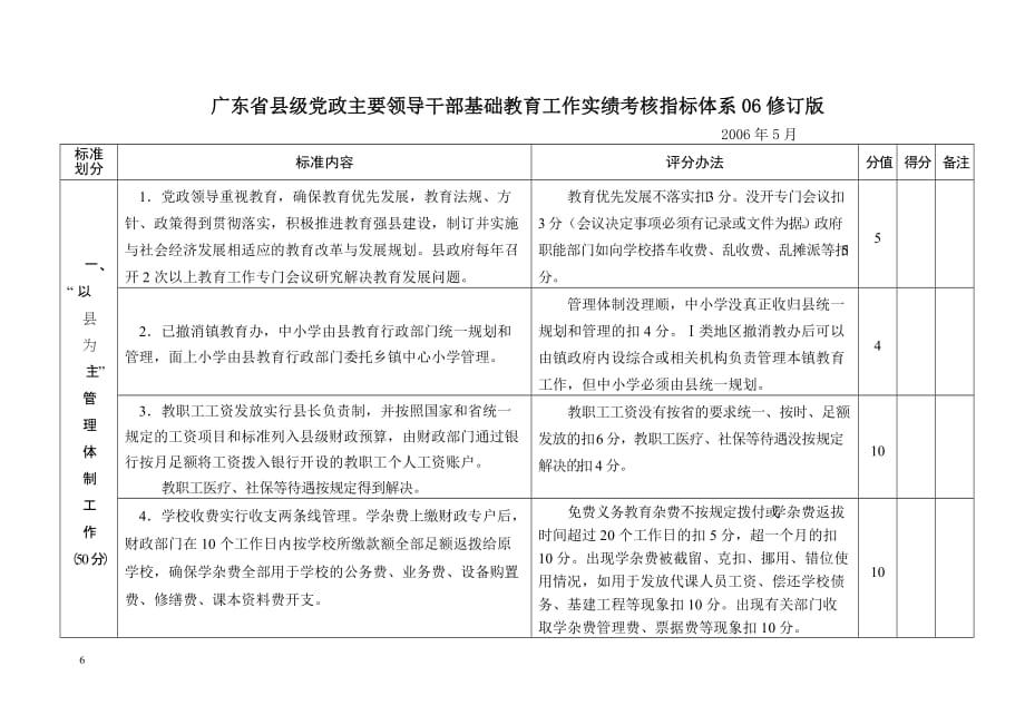 广东省县级党政主要领导干部基础教育工作实绩考核指标..._第2页