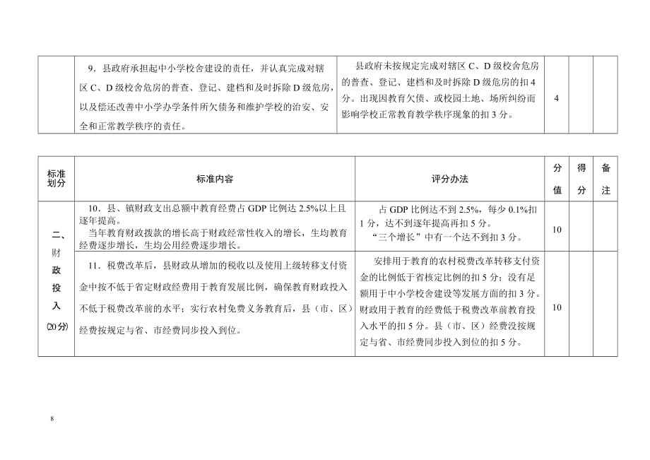 广东省县级党政主要领导干部基础教育工作实绩考核指标..._第4页