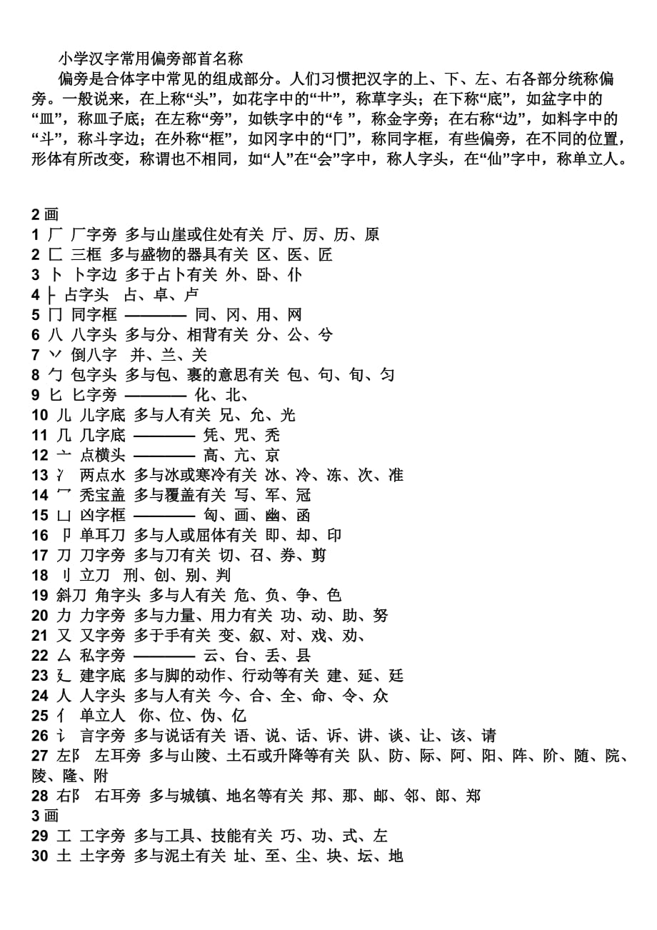 小学汉字常用偏旁部首名称_第1页