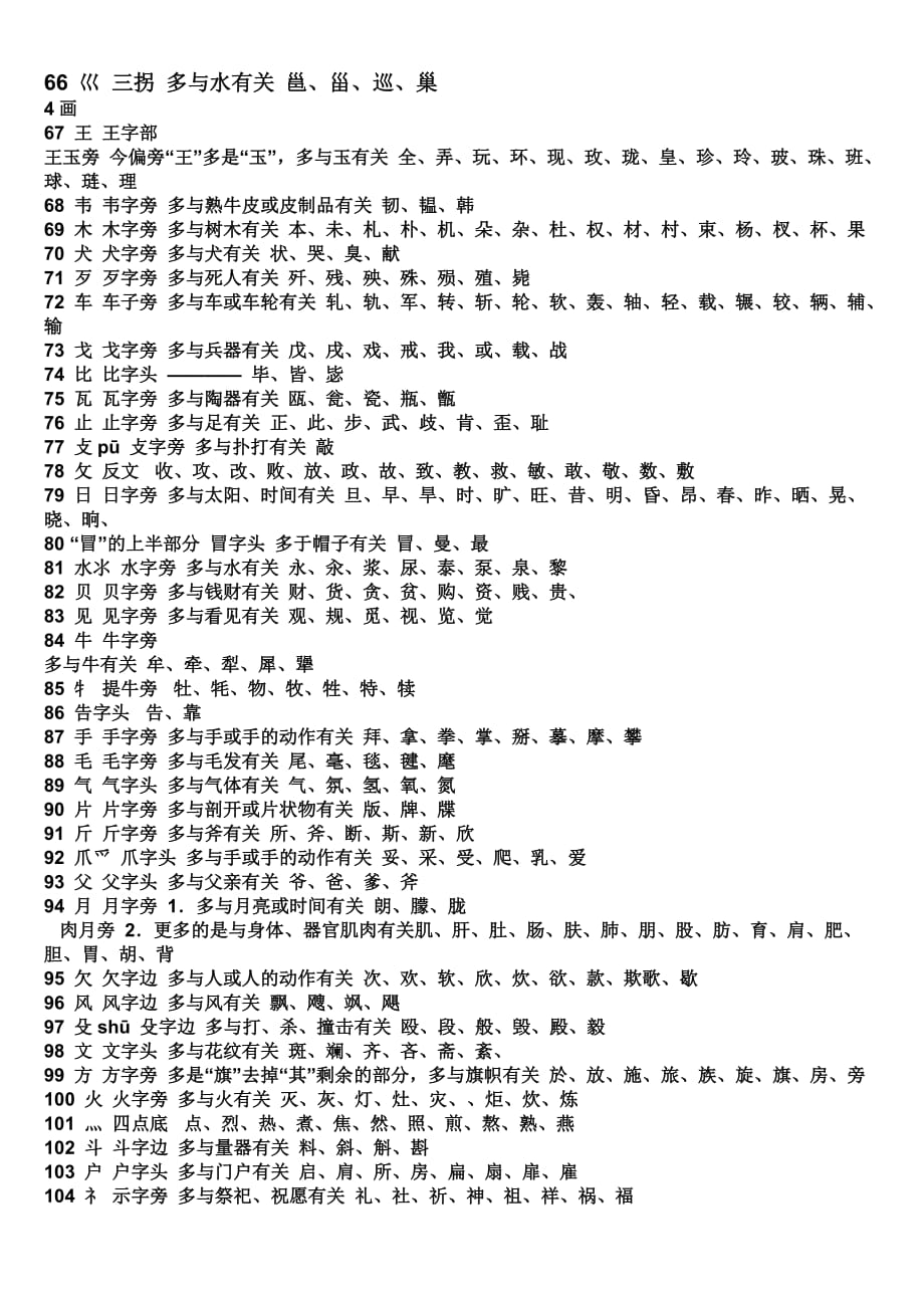 小学汉字常用偏旁部首名称_第3页