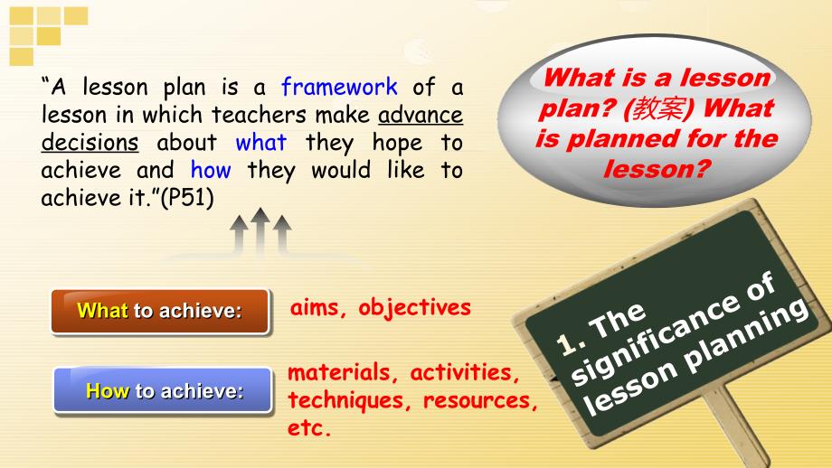 英语教学法-lessonplanning课件资料_第4页