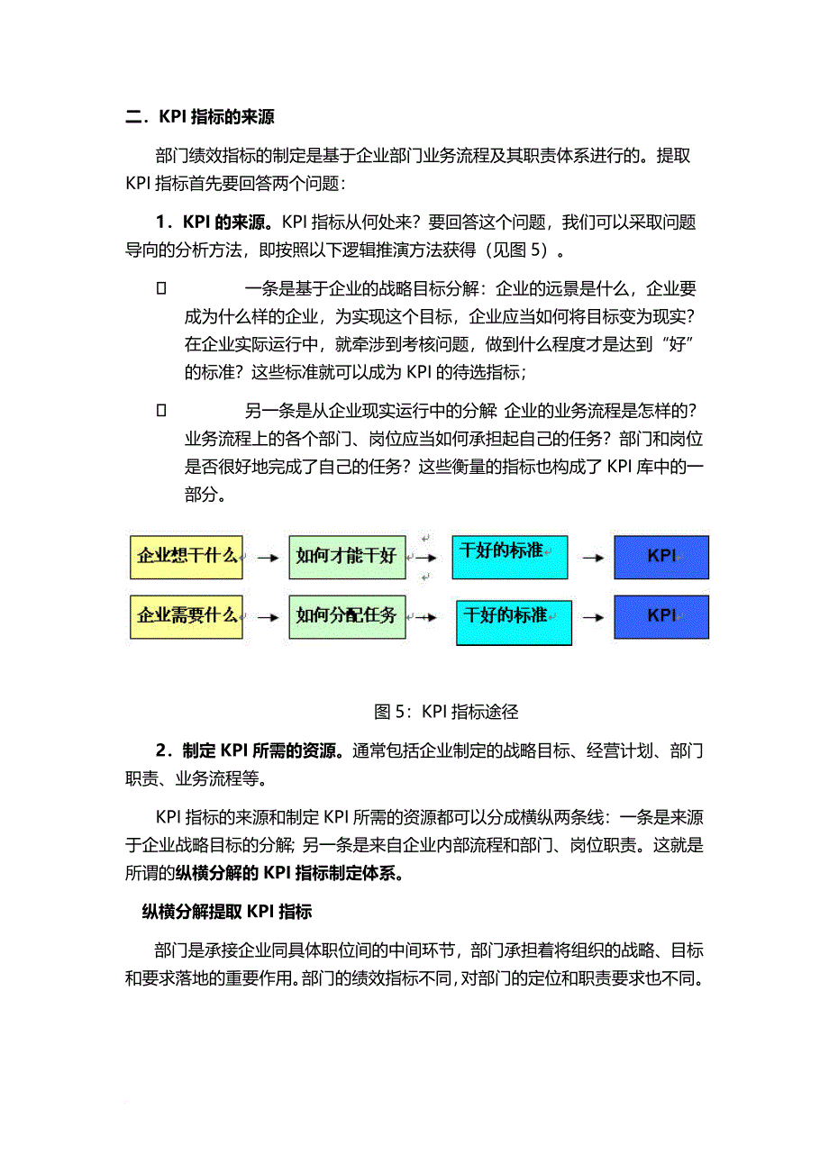 常规kpi指标与改进kpi指标_第2页