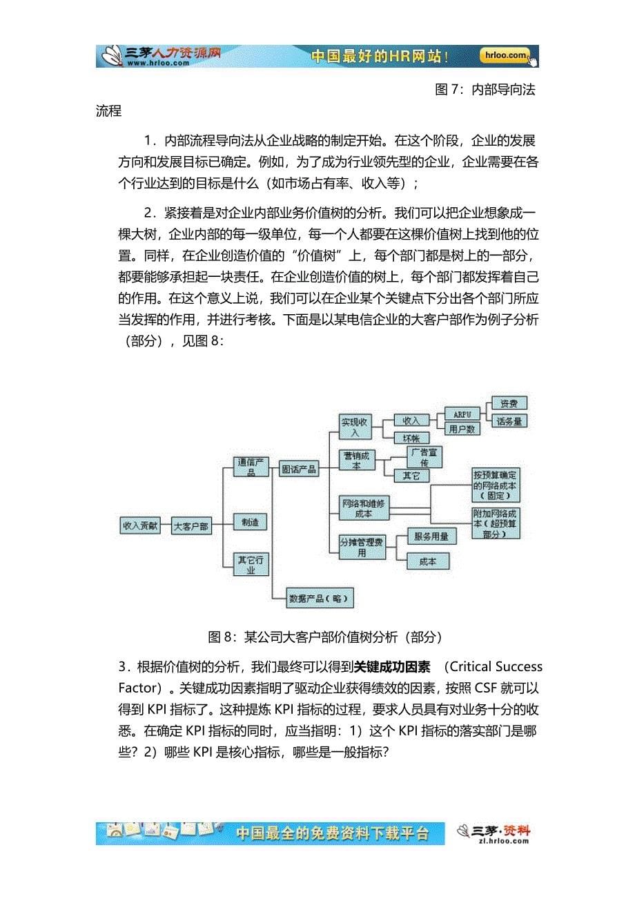 常规kpi指标与改进kpi指标_第5页