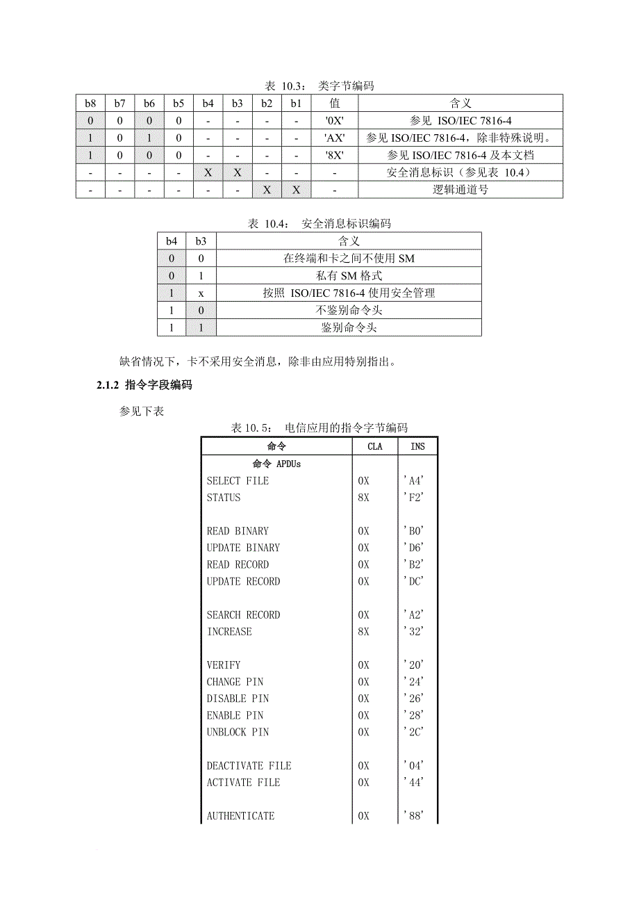 学习笔记-usim卡与终端命令详解.doc_第2页