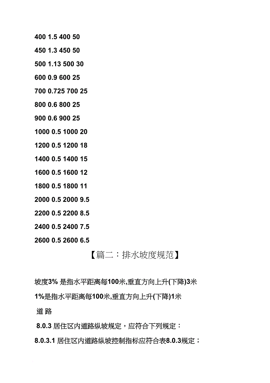 市政雨水管坡度_第2页