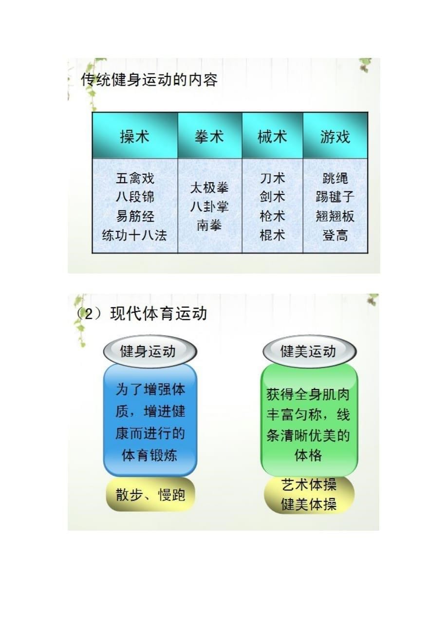 养生活动形式多样_第5页