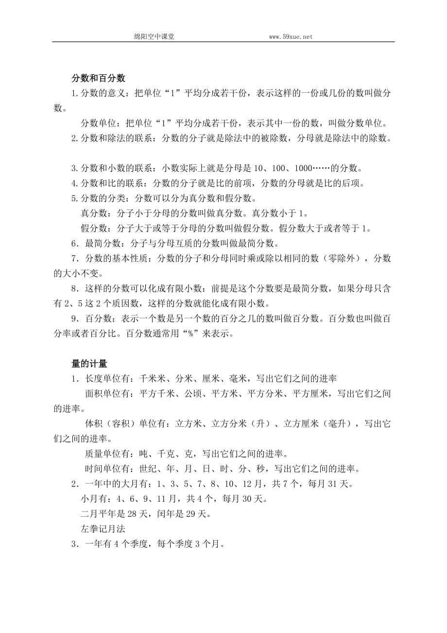 小升初数学毕业总复习必考知识点(同名22189)_第3页