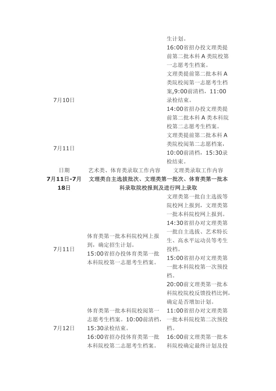 广东省2012年普通高校录取工作日程表_第2页