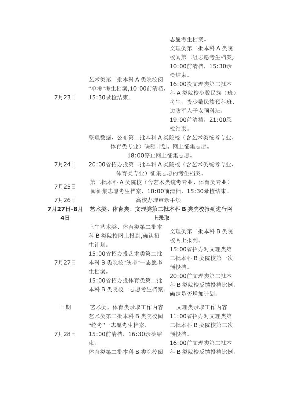 广东省2012年普通高校录取工作日程表_第5页