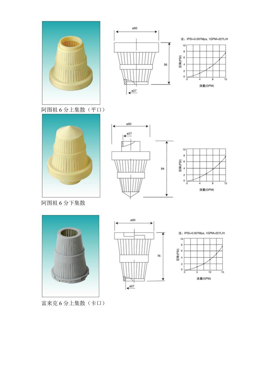 布水器安装_第3页