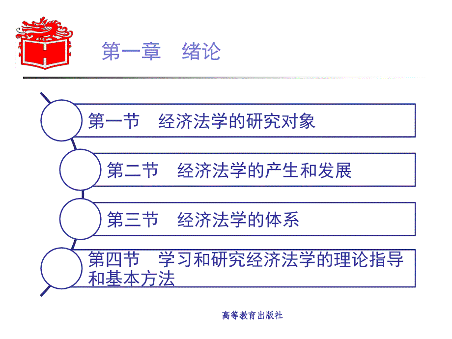 马工程经济法学第00章绪论资料_第2页