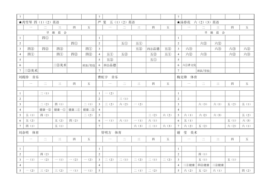 常州市新北区孝都小学教师任课表_第4页