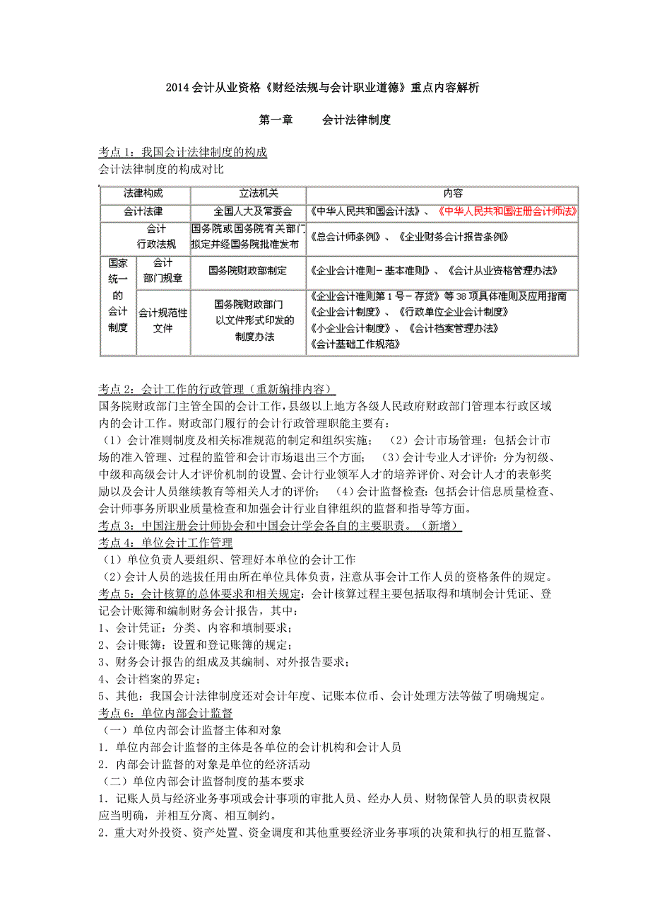 财经法规与会计职业道德考点归纳资料_第1页