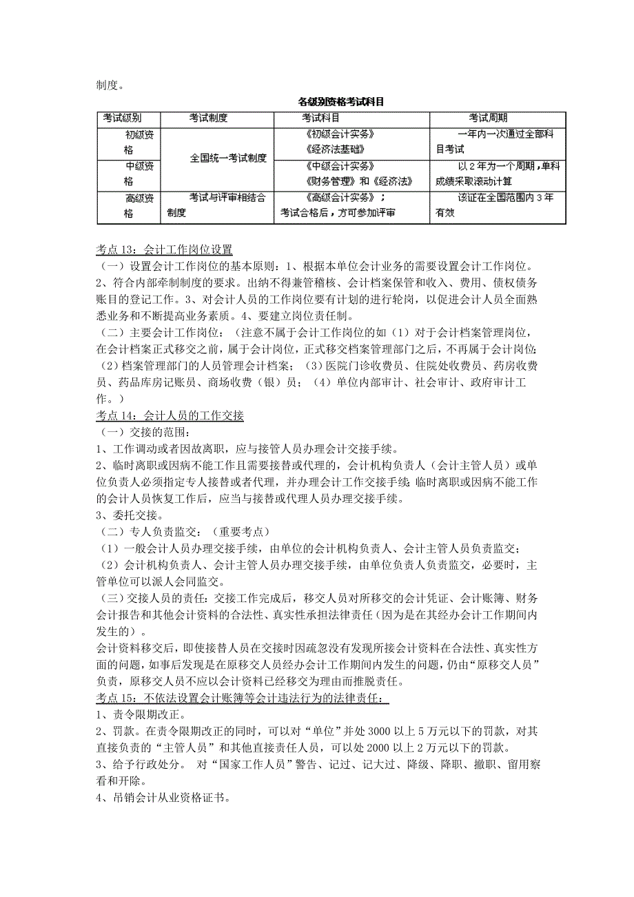 财经法规与会计职业道德考点归纳资料_第4页