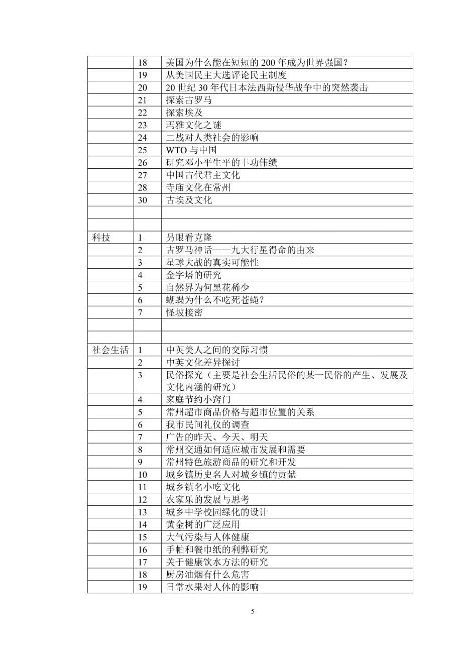 常州市二中研究性学习课题一览表_第5页