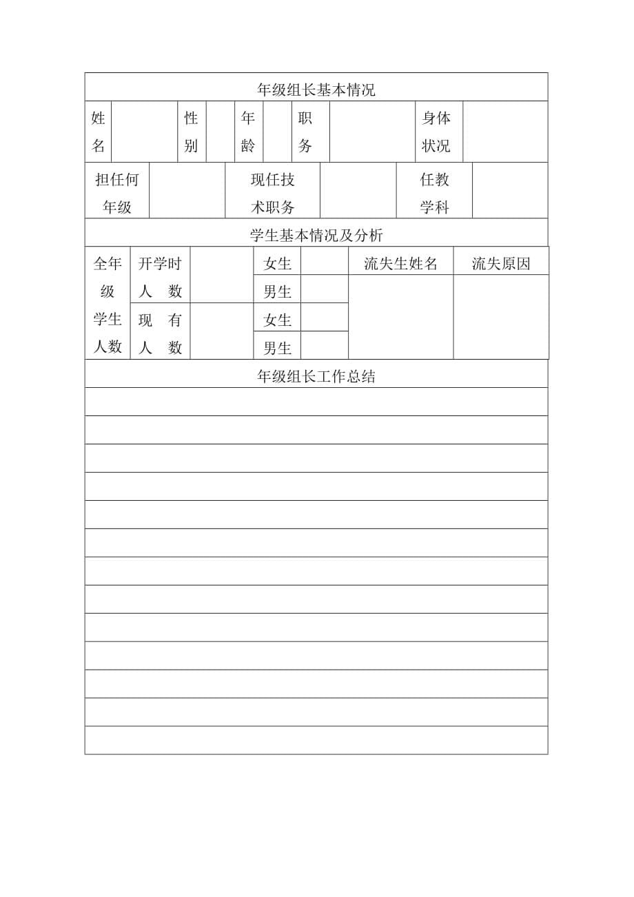 年级组工作计划及工作总结表_第5页