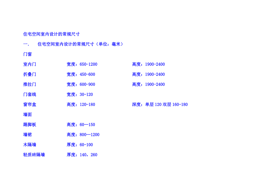 cad家具布置尺寸解析_第1页