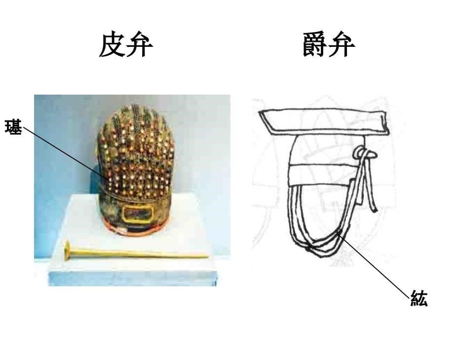 第七章中国古代衣食住行资料_第5页