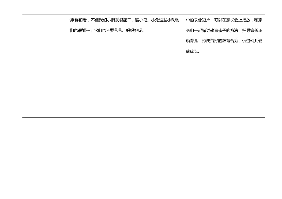 幼儿园集中教育活动设计及实录_第4页