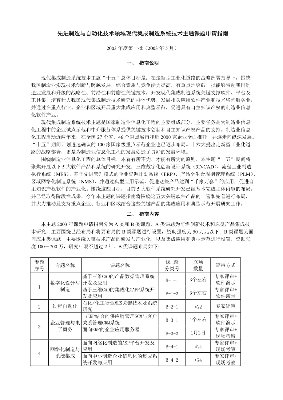 先进制造与自动化技术领域现代集成制造系统技术主题课_第1页