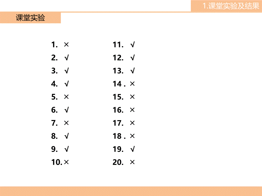 过度自信理论概述-经济心理学资料_第3页