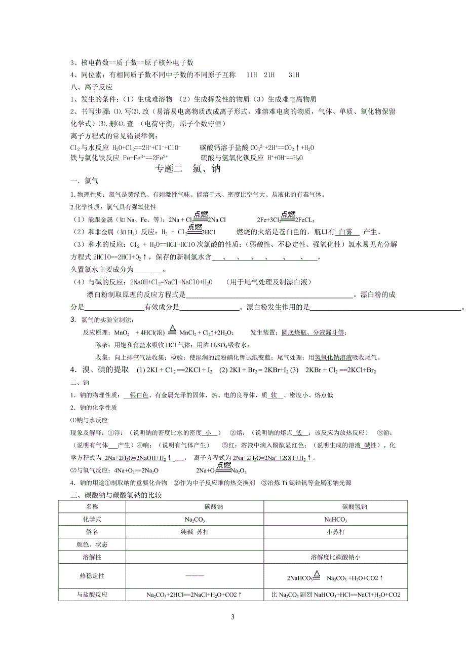 学业水平测试之化学知识点整理.doc_第3页