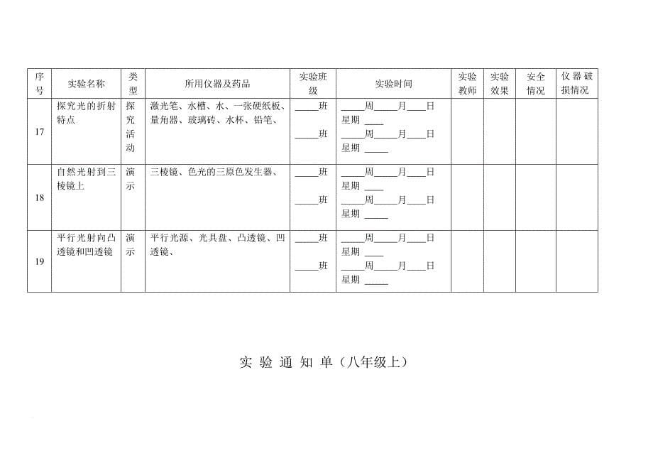 实-验-通-知-单_第5页