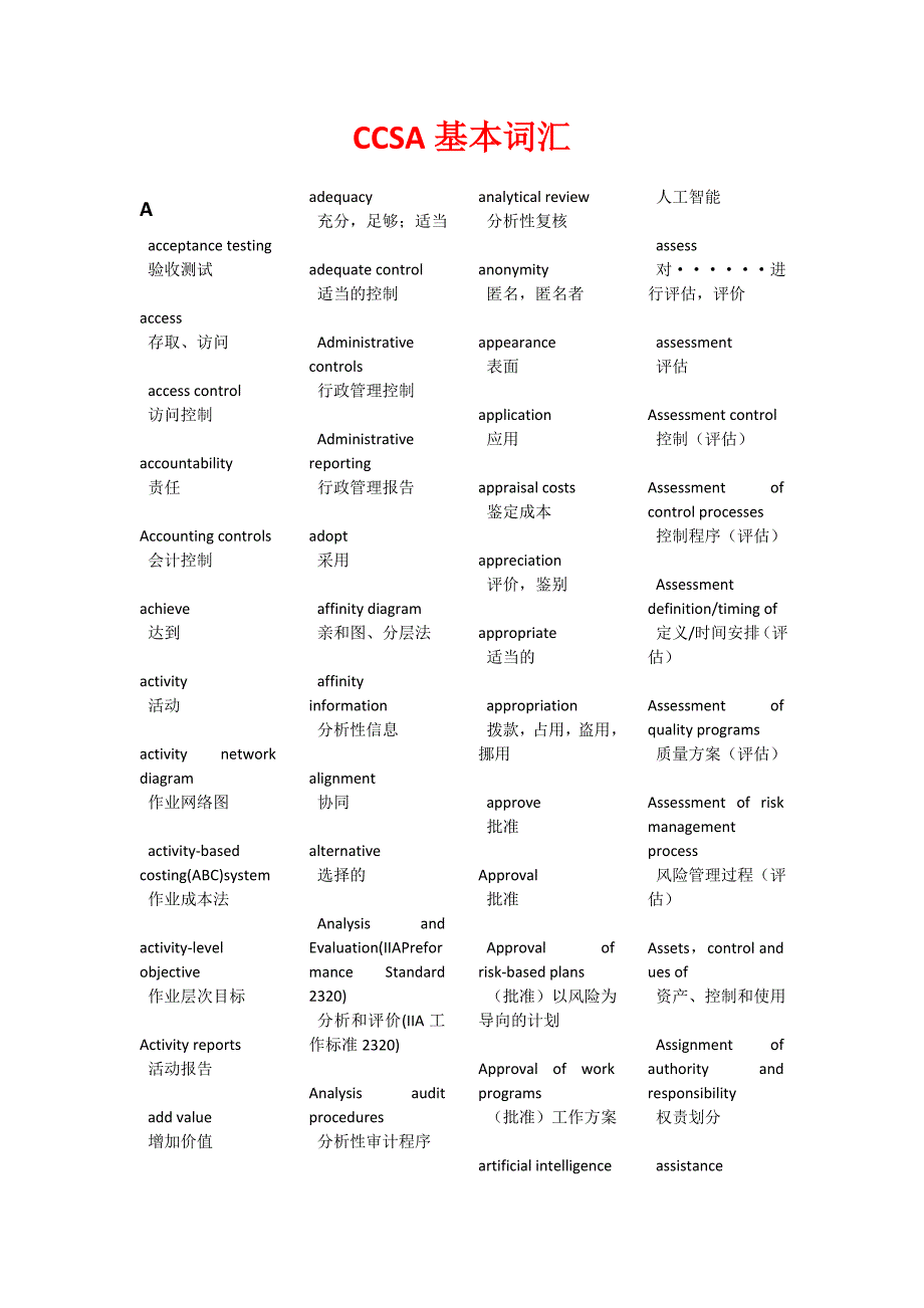 ccsa基本词汇_第1页