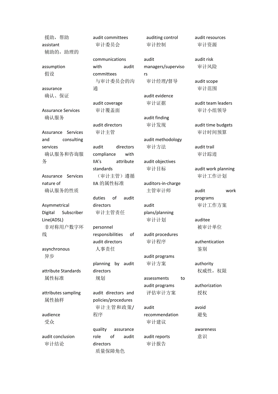 ccsa基本词汇_第2页