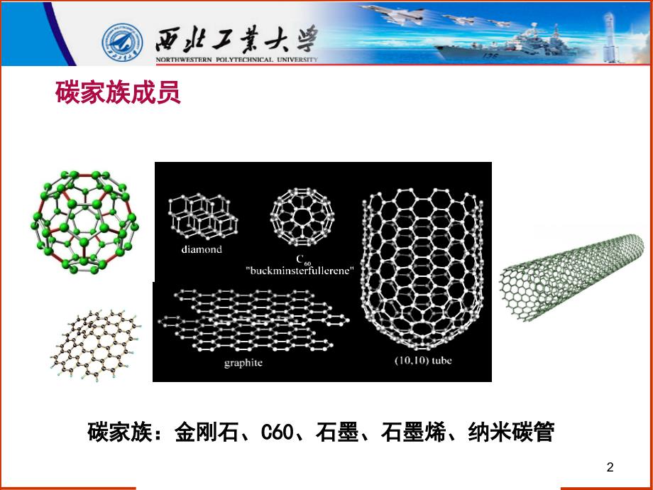 第11章碳纳米材料及其高分子修饰-课件资料_第2页