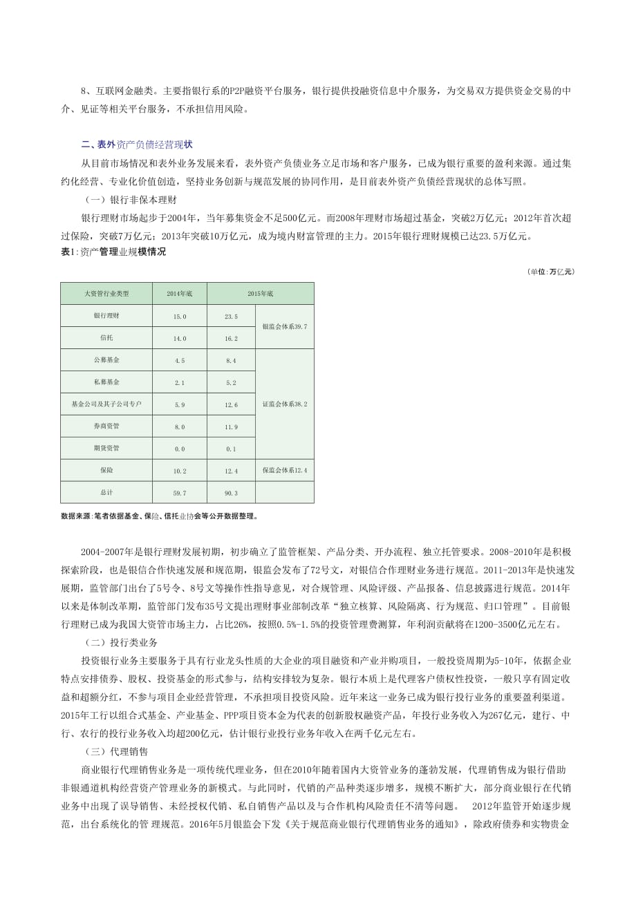 商业银行表外资产负债深圳金融_第3页