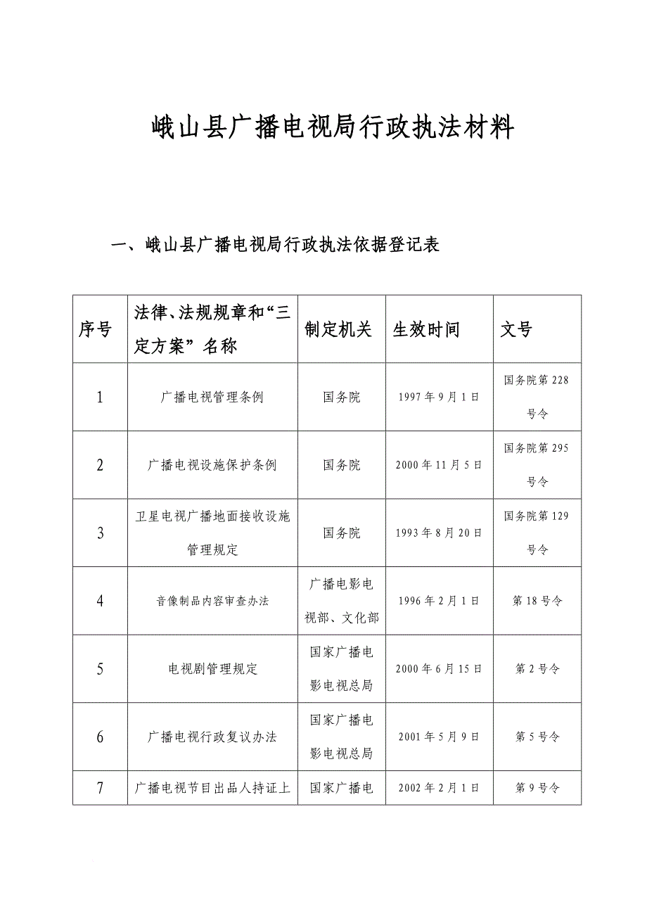 峨山县广播电视局行政执法材料_第1页